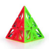 QiYi DNA Pyraminx