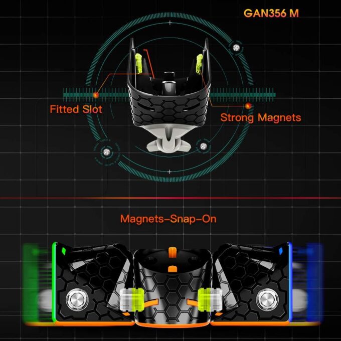 GAN 356 M Magnetic 3X3( GES ) - Image 4