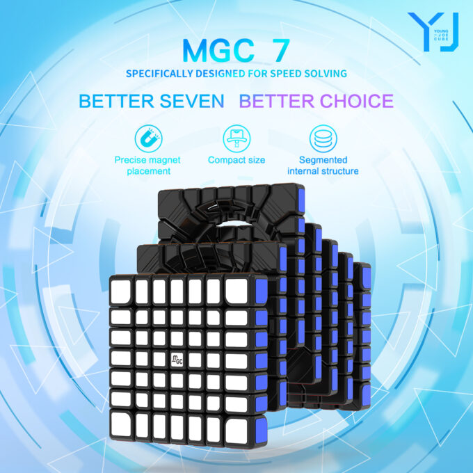 YJ MGC 7X7 Magnetic - Image 9