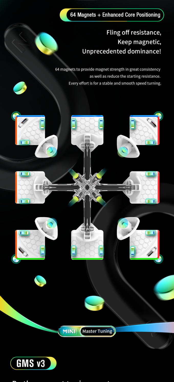 GAN 11 M Pro Mini 3x3 ( 53mm ) - Image 4