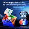 MoYu AoSu V7 Triple Track UV (Ball Core) 4x4 - Image 4