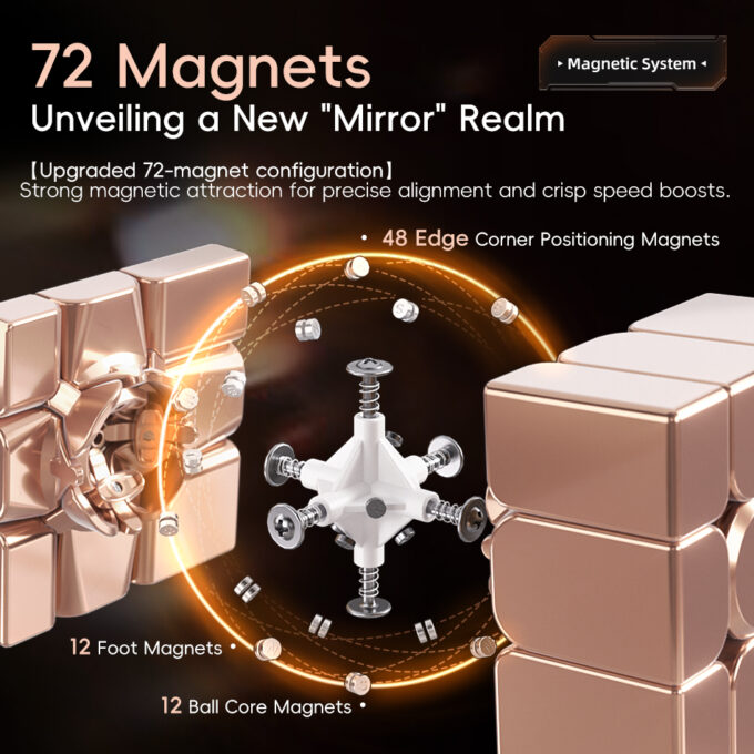 MoYu Mirror Cube V2 Ball Core UV Magnetic - Image 4
