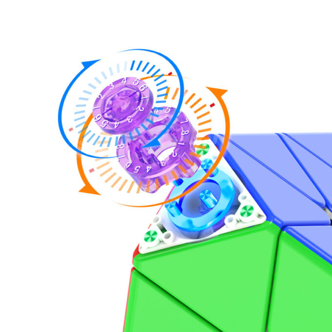 DaYan Pyraminx V3 M (Ball Core) - Image 2