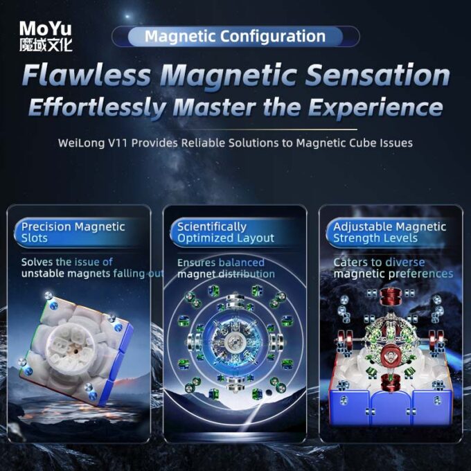 MoYu WeiLong WRM V11 3x3 8-Magnet Ball Core UV - Image 3