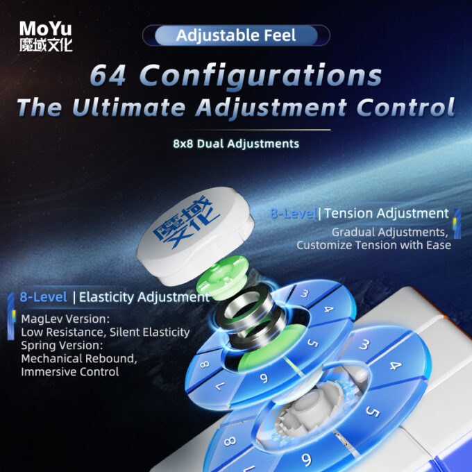 MoYu WeiLong WRM V11 3x3 8-Magnet Ball Core UV - Image 2