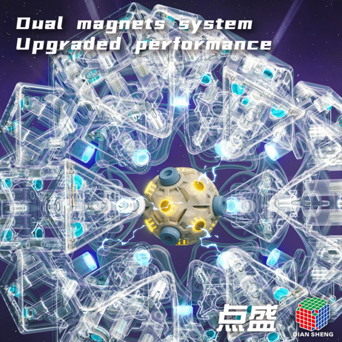 DianSheng CTO (Ball Core) - Image 2
