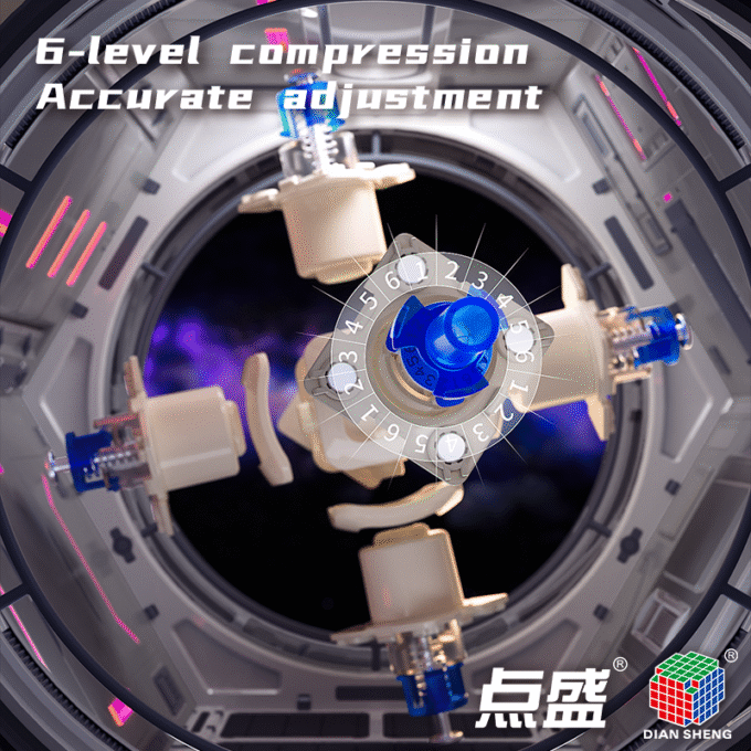 DianSheng CTO (Ball Core) - Image 3