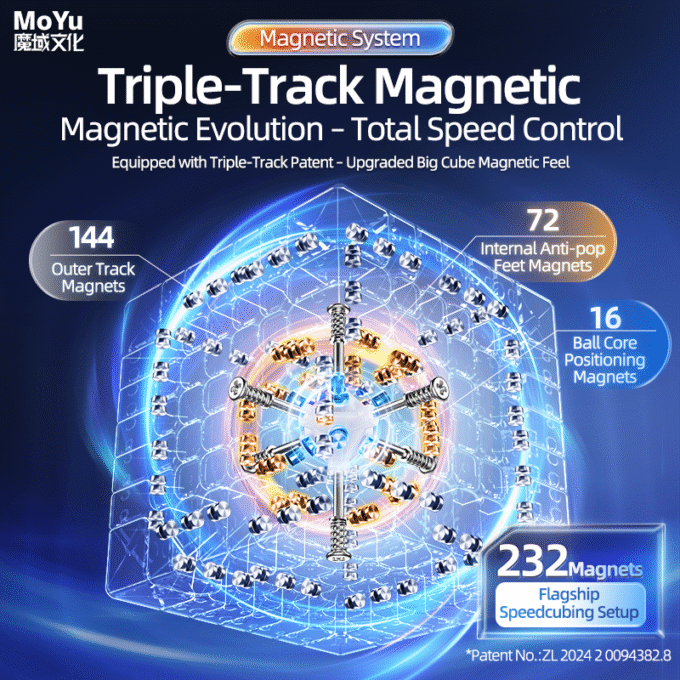 MoYu AoFu V5 7x7 Triple Track (Ball Core) - Image 4