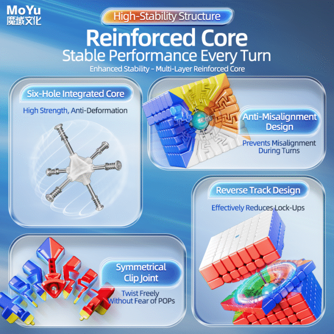 MoYu AoFu V5 7x7 Triple Track (Ball Core) - Image 5