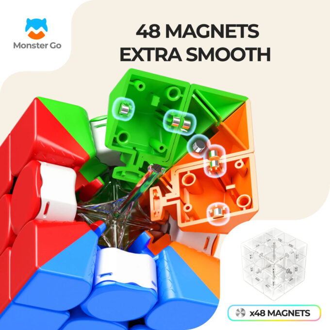 GAN Monster GO 3x3 (Magnetic) - Image 2