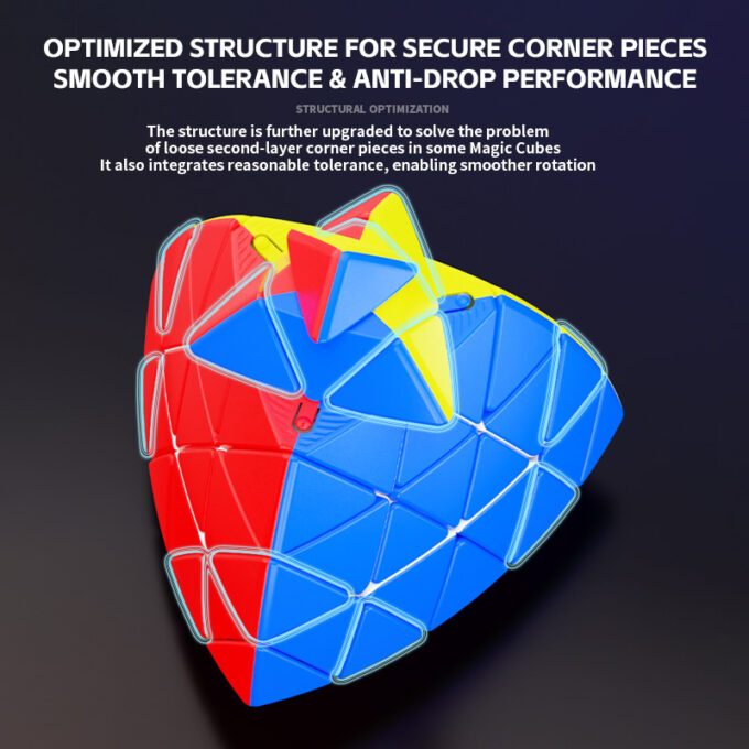 ShengShou 5x5 Pyraminx - Image 7